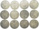 Österreich Lot 10 Heller 12 X 10 Heller -
