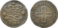 Italien 2 Denari Viktor Amadeus III. (1773-1796) -