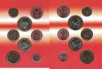  2005 LAPLAND PROBE PATTERN ESSAI 8 DIF SET 0.01- 2 EUROP YEAR ANIMALS  42,94 EUR39,94 EUR  Excl. 8,59 EUR Verzending