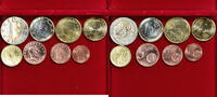 Luxembourg Euro-Set Série de 8 pièces Euro. -