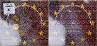 France Euro-Set Monnaie de Paris, BU -
