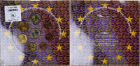 France Euro-Set Monnaie de Paris, BU -