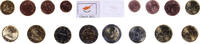 Cyprus Euro-Set UNZ -