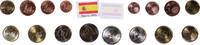 Spain Set Euros UNZ -