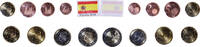 Spain Set Euros UNZ -