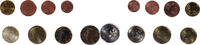 Luxembourg Euro-Set UNZ -