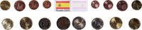 Spain Set Euros UNZ -