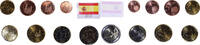 Spain Set Euros UNZ -