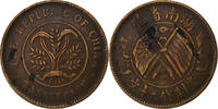 China 20 Cash Coin, HUNAN PROVINCE, Copper, KM:400 -