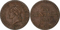 France 1 Centime Dupré, Paris, Copper, Gadoury:84 -