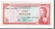East Caribbean States 1 Dollar 1965 Banknote, KM:13d AU(50-53)