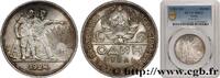 RUSSIA - USSR 1 Rouble URSS allégorie des travailleurs RUSSIA - USSR Léningrad 1924 (34mm, 20g, 12h) -