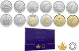 Canada 2023 Queen Elizabeth II Collector’s Edition Non-Circulation Coin ... 44,99 EUR Gratis verzending