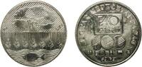 Hungary 100 Forint Hungary People's Republic 1985 BP. 100 Forint (FAO) Nickel brass Hungarian mint (20000) 12.05g UNC KM 654 Schön 151 Adamo EM91 -