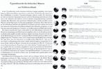 Literatur zum Thema KELTEN, siehe auch Literatur KELLNER, Hans-Jörg. -