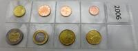 Italien 3,88 Euro Kursmünzensatz - Euro - KMS -