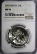 1 000 000 Lira 2002 Turkey Yunus Emre Copper-Nickel  NGC MS66 KM# 1163 (044)