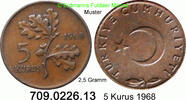 Türkei 5 Kurus *405 KM890.1 -- 2,5 Gramm . 709.0226.13 -