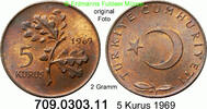 Türkei 5 Kurus *405a KM890.2 -- 2 Gramm . 709.0303.11 -