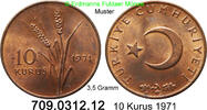 Türkei 10 Kurus *406a KM891.2 -- 3,5 Gramm . 709.0312.12 -