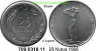 Türkei 25 Kurus *407a KM892.3 -- 4 Gramm . 709.0319.11 -