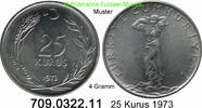 Türkei 25 Kurus *407a KM892.3 -- 4 Gramm . 709.0322.11 -