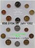 South Africa Südafrika 3,88 Rand *169ff KM132-139 Kursmünzensatz . 656.0154.55 KMS -