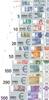 Bundesrepublik Deutschland Euro-Specimen-Satz 5 - 500 Euro  kassenfrisch (1)