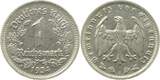 Deutschland  1 Reichsmark 1934 G vz- J 354 aEF