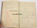 Hannover 1929 Diplomarbeit/Bericht z Entwurf eines zweisitzigen verspannten Sportdoppeldeckers 2-3