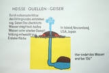 Bundesrepublik Deutschland 50er-60er Jahre Schulwandkarte / Schul Lehrtafel / Rollbild Karte / Erdkunde / Bildung der ... 2
