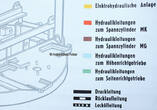 Bundesrepublik Deutschland 1972 Schulkarte / Rollkarte / Bundeswehr / Spz Marder / Turmhydraulik 2-3