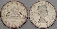 Kanada Dollar -