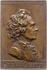 Musiker Einseitige Bronzeplakette Gluck, Christoph Willibald Ritter von *1714 Weidenwang (Mittelfranken), +1787 Wien, deutscher Komponist. -