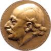 Medicina in nummis Einseitige Bronzemedaille Neuburger, Max *1868 Wien, +1955 Wien, Arzt und Medizinhistoriker in Wien. -