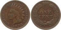 USA 1 Cent (Indian Head) -
