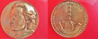 Rumänien gr. Medaille o.J. Kongress der rumänischen Spiritualität - Sprache - Bräuche - Traditionen etc. EF