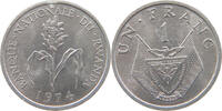 RWANDA FRANC -