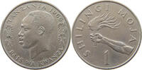 TANZANIA SHILLINGI -