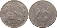 UGANDA SHILLING -