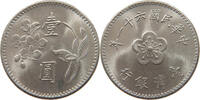 TAIWAN YUAN -