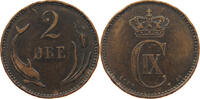 DENMARK 2 ÖRE Christian IX. (1863-1906) -