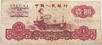 CHINA YUAN -