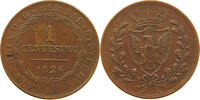 ITALY STATES SARDINIA CENTESIMO -