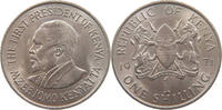 KENYA SHILLING -