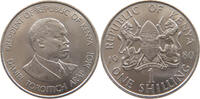 KENYA SHILLING -