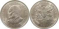KENYA SHILLING -
