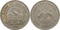 UGANDA SHILLING -