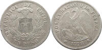 CHILE PESO -