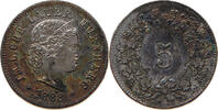 SCHWEIZ MODEL TOKEN -